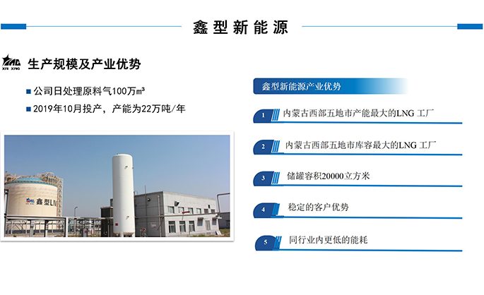 鑫型LNG(3-商務(wù)合作新_05.jpg